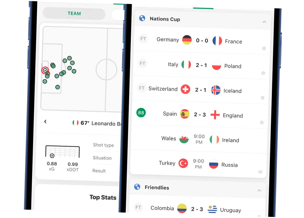 FotMob: Platform Skor Langsung dan Statistik Sepak Bola