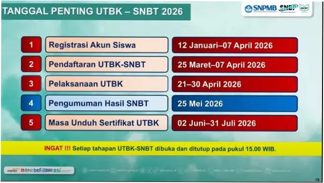 Pengumuman SNBT 2026: Jadwal dan Cara Cek Hasilnya