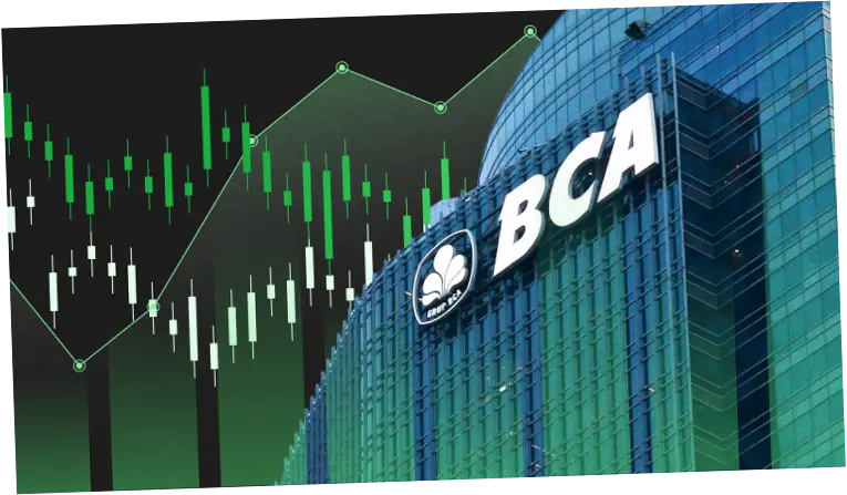 Saham BBCA: Prospek dan Tren di Tengah Ketidakpastian Ekonomi