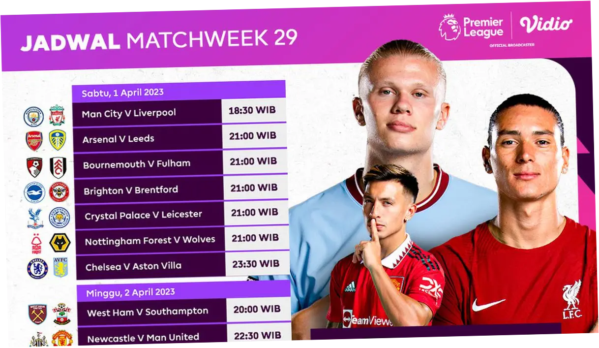 SCTV Live: Jadwal Liga Inggris Pekan Ini dan Informasi Lainnya