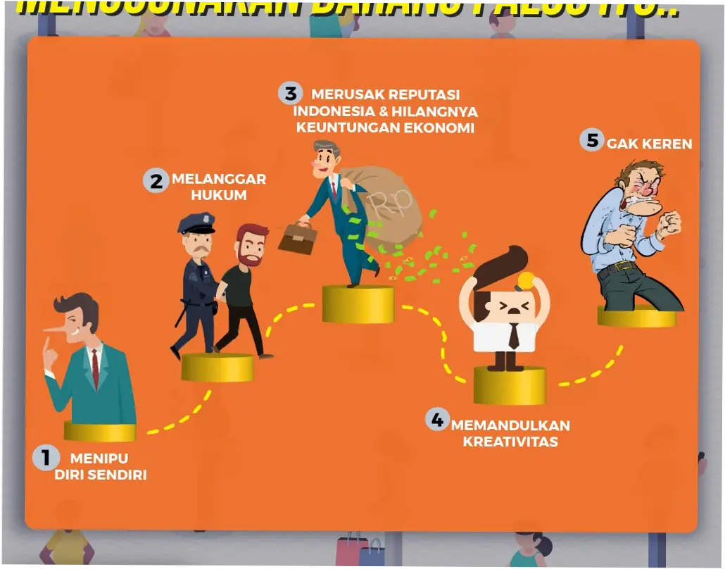 Barang Palsu: Ancaman Besar bagi Ketahanan Perekonomian