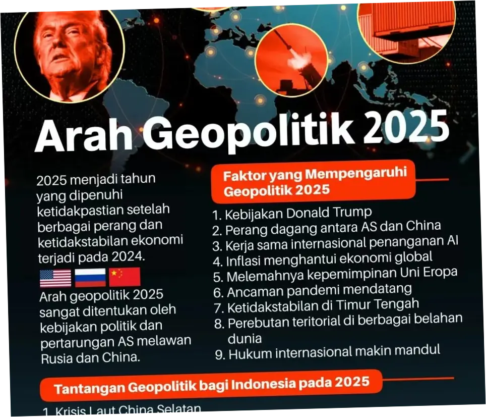 Berbagai Berita Nasional dan Internasional: Dari Kasus Rekening Dikuras hingga Ibadah Haji