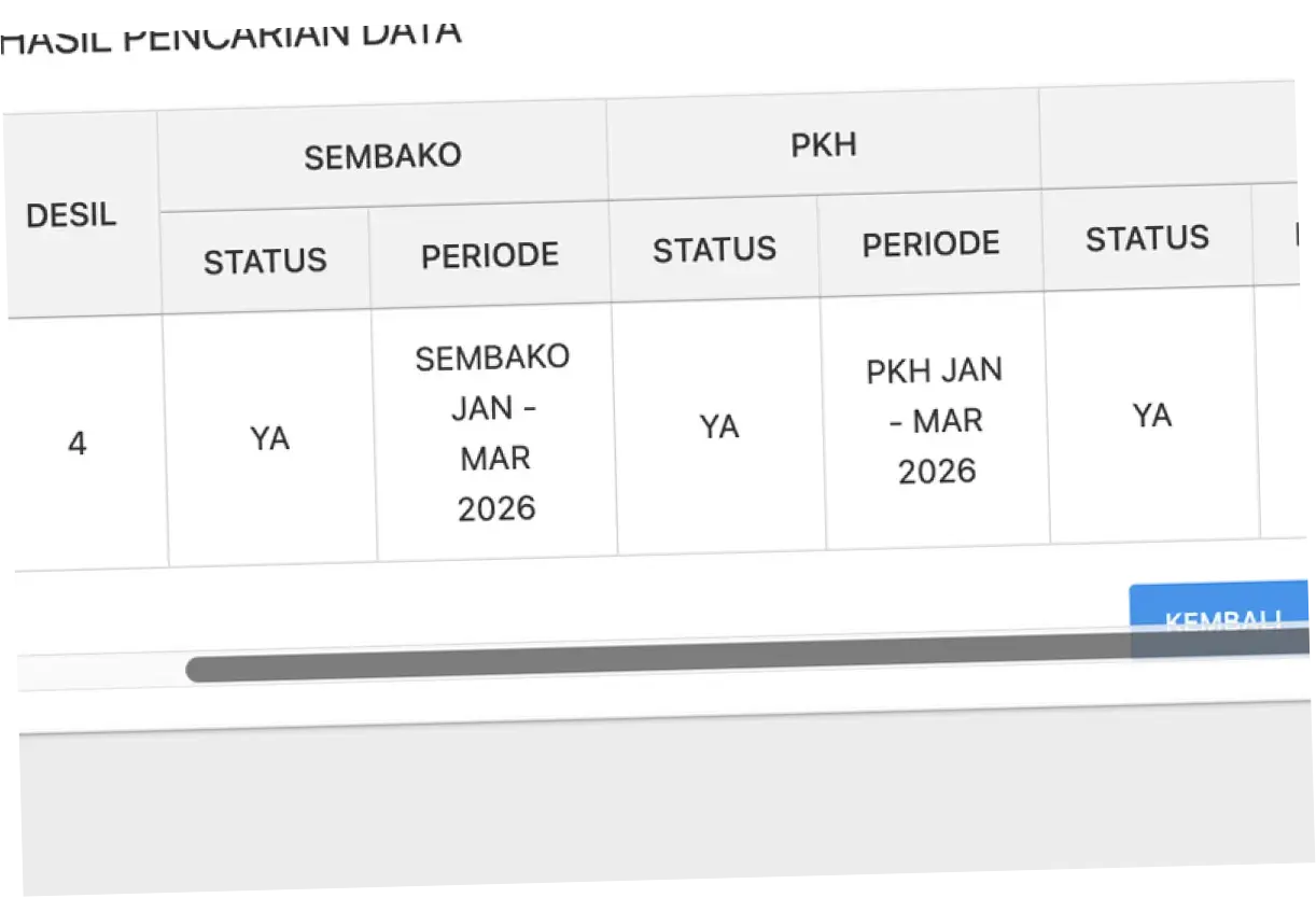 Cara Cek Bansos Kemensos Mei 2026 dan Informasi Terbaru tentang Pencairan Tahap 2