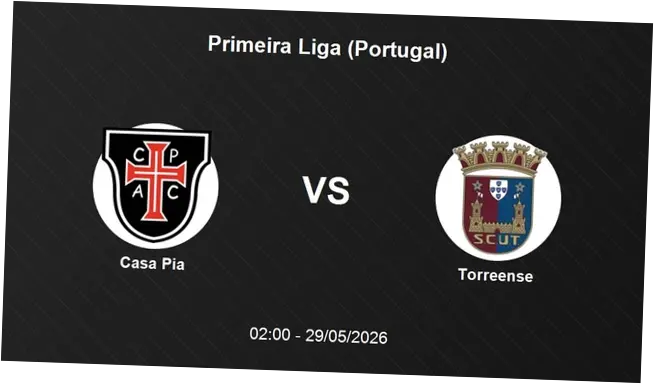 Casa Pia vs Torreense: Pertarungan Sengit di Primeira Liga Portugal