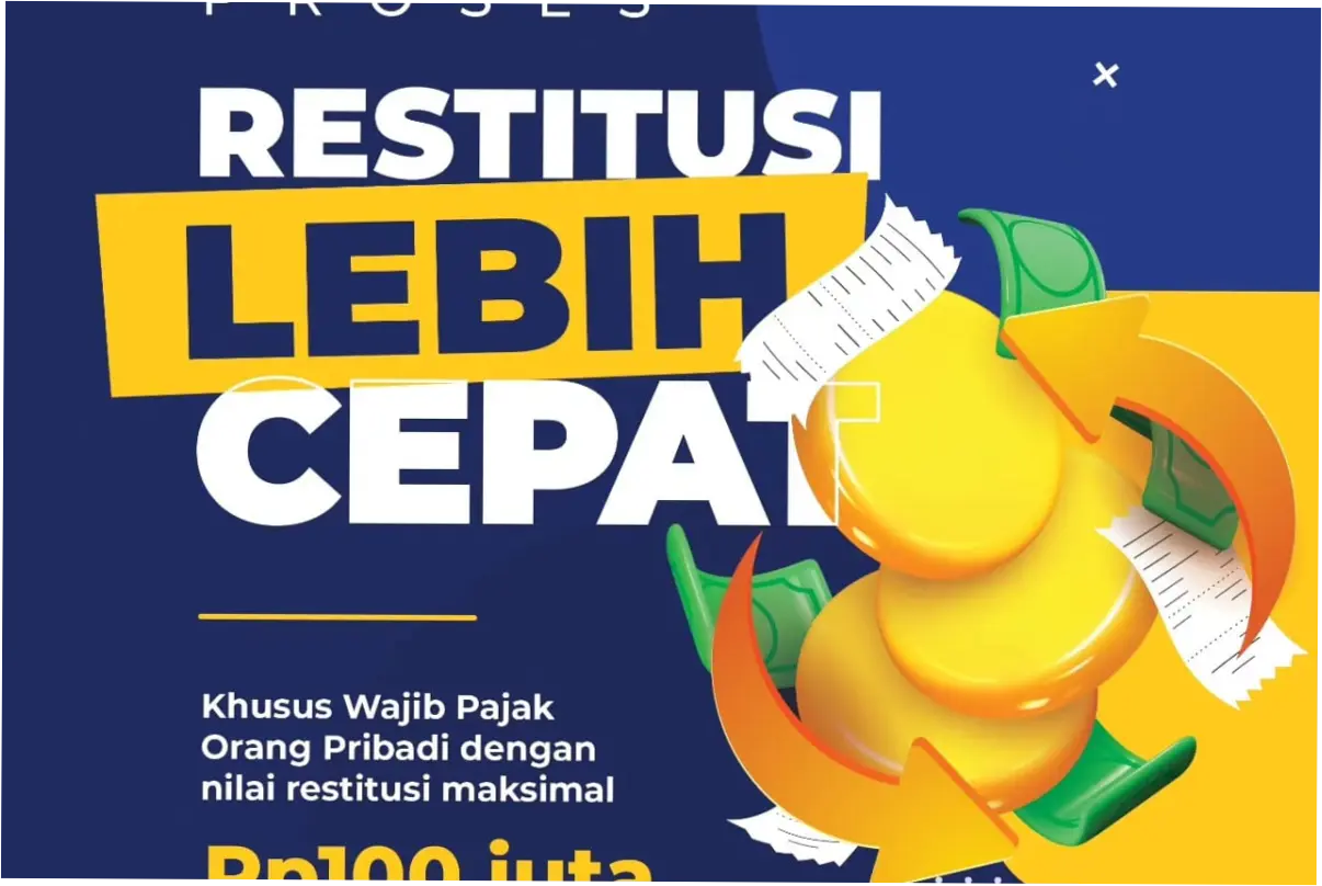 DJP: Restitusi Pajak dan Pajak Minimum Global, Berita Terbaru