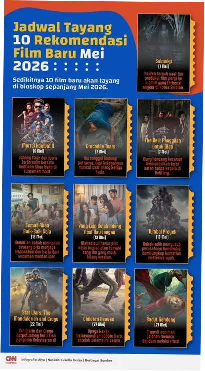 Film Bioskop Terbaru Mei 2026: Rekomendasi dan Jadwal Tayang