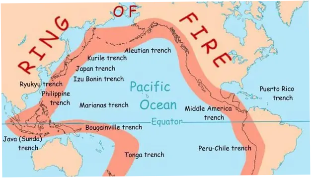 Gempa Bumi di Indonesia: Penyebab, Dampak, dan Upaya Mitigasi
