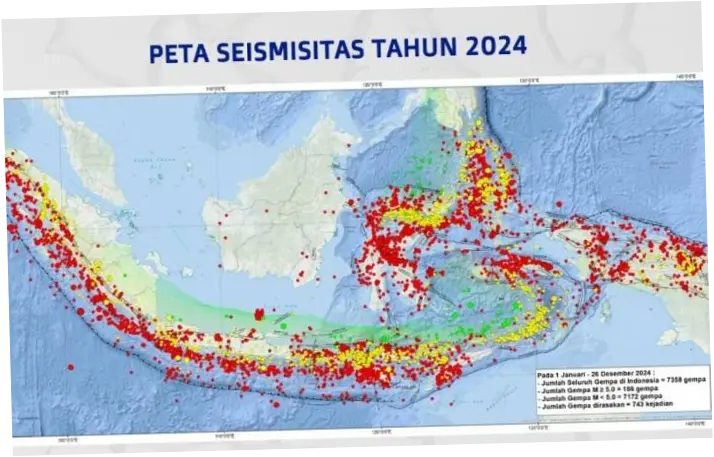 Gempa Bumi Mengguncang Indonesia: Update Terbaru dan Informasi Penting