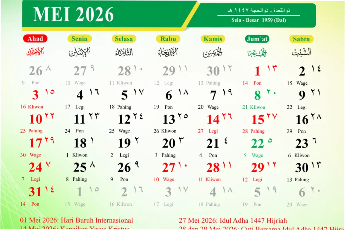 Idul Adha 2026: Jadwal Libur, Cuti Bersama, dan Penetapan 1 Syawal