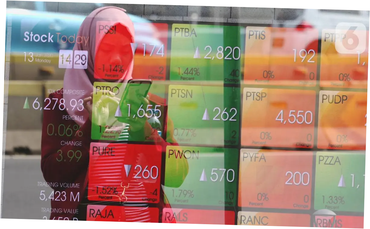 IHSG Hari Ini: Bergejolak dan Rekomendasi Saham Terbaik