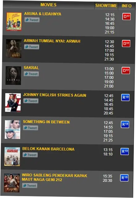 Jadwal Bioskop Hari Ini: Berbagai Pilihan Film untuk Liburan