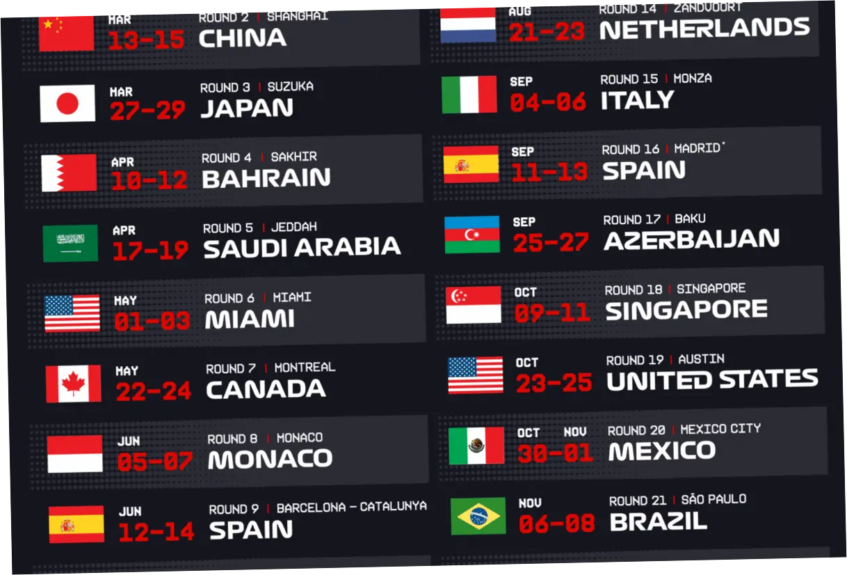 Jadwal F1 2026: Informasi Terbaru dan Rincian Balapan