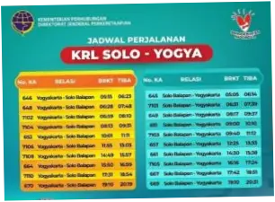Jadwal KRL Solo-Jogja Terbaru: Informasi Terlengkap untuk Pemudik