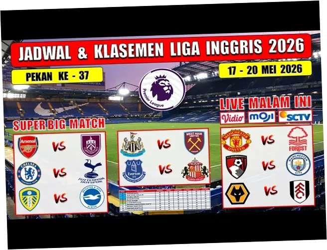 Jadwal Liga Inggris Pekan 37: MU vs Nottingham Forest, Persaingan Sengit di Puncak Klasemen