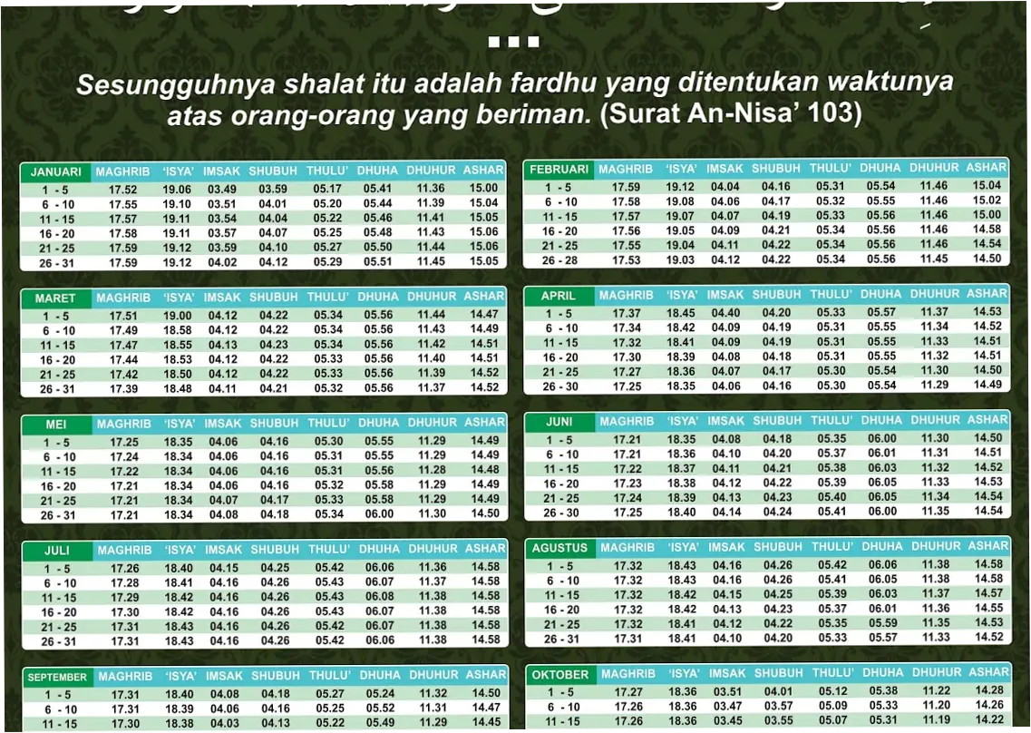 Jadwal Shalat di Berbagai Wilayah Indonesia, Informasi Terbaru dan Akurat