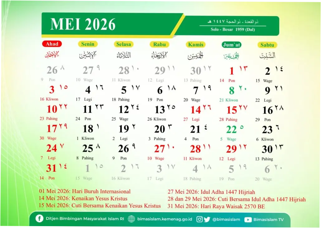 Kalender Mei 2026: Informasi Lengkap tentang Tanggal Merah, Weton, dan Neptu