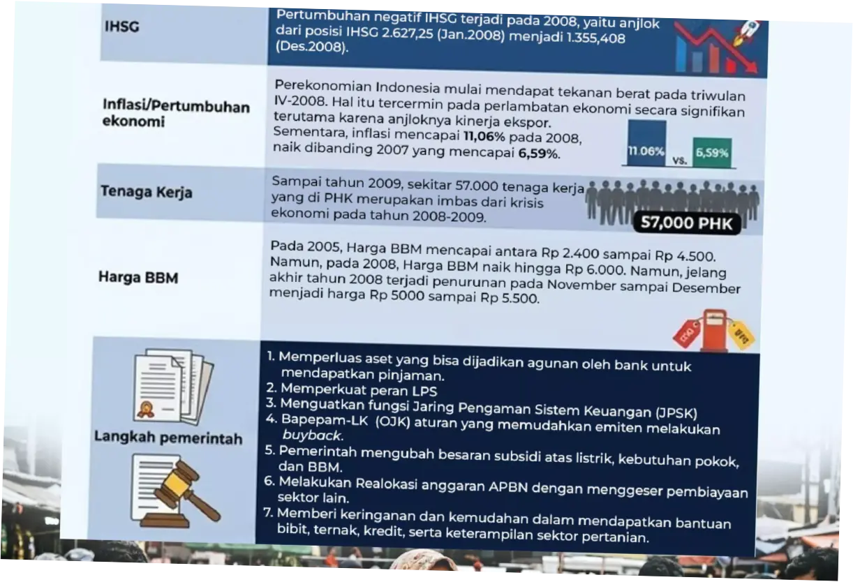 Krisis Global: Ancaman dan Tantangan yang Dihadapi Dunia