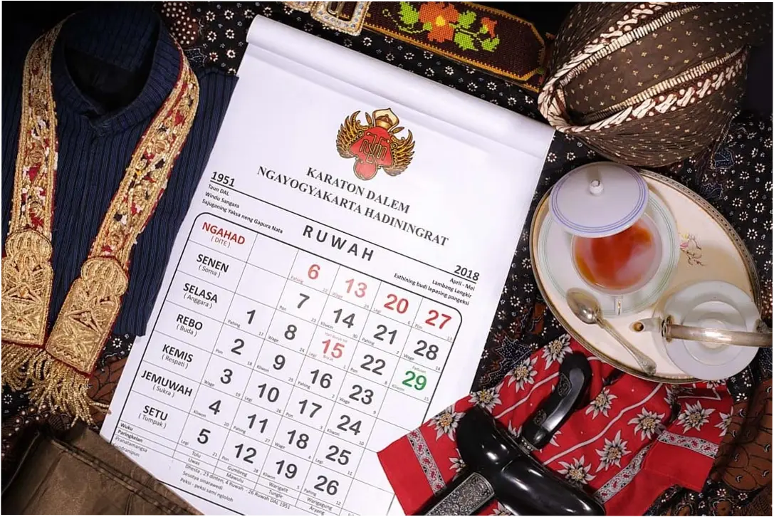 Mengenal Kalender Jawa: Sejarah, Fungsi, dan Penggunaannya dalam Kehidupan Sehari-Hari