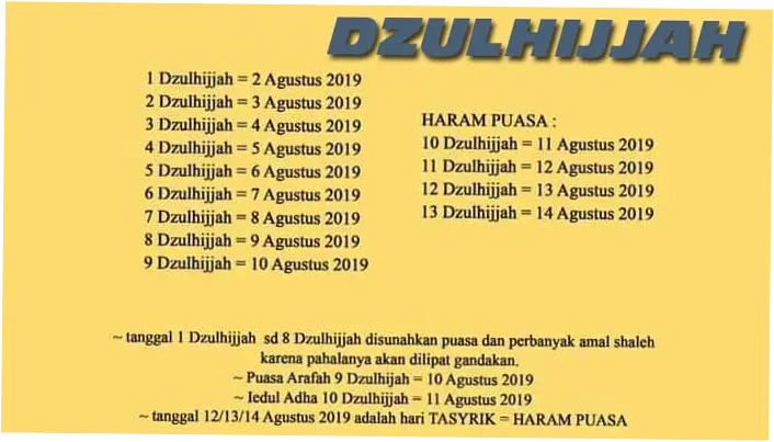Mengenal Puasa Dzulhijjah: Niat, Keutamaan, dan Cara Mengamalkannya