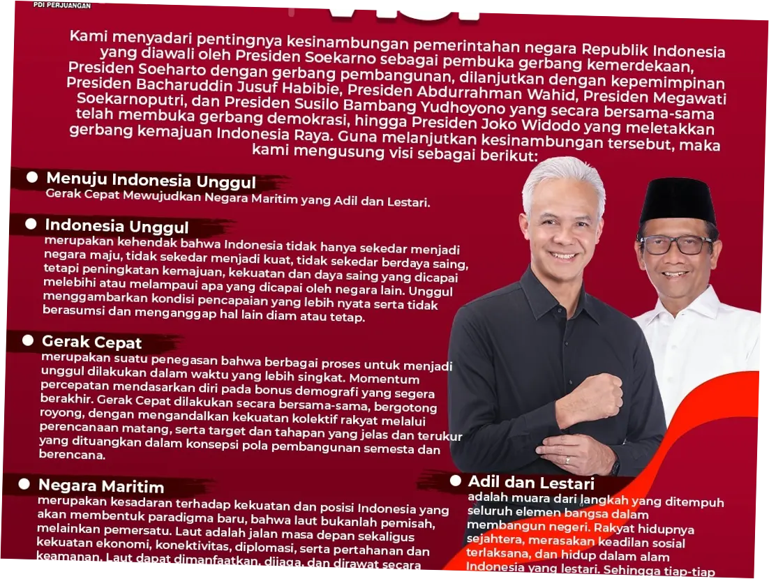 PDI Perjuangan: Membangun Kekuatan Menuju 2029