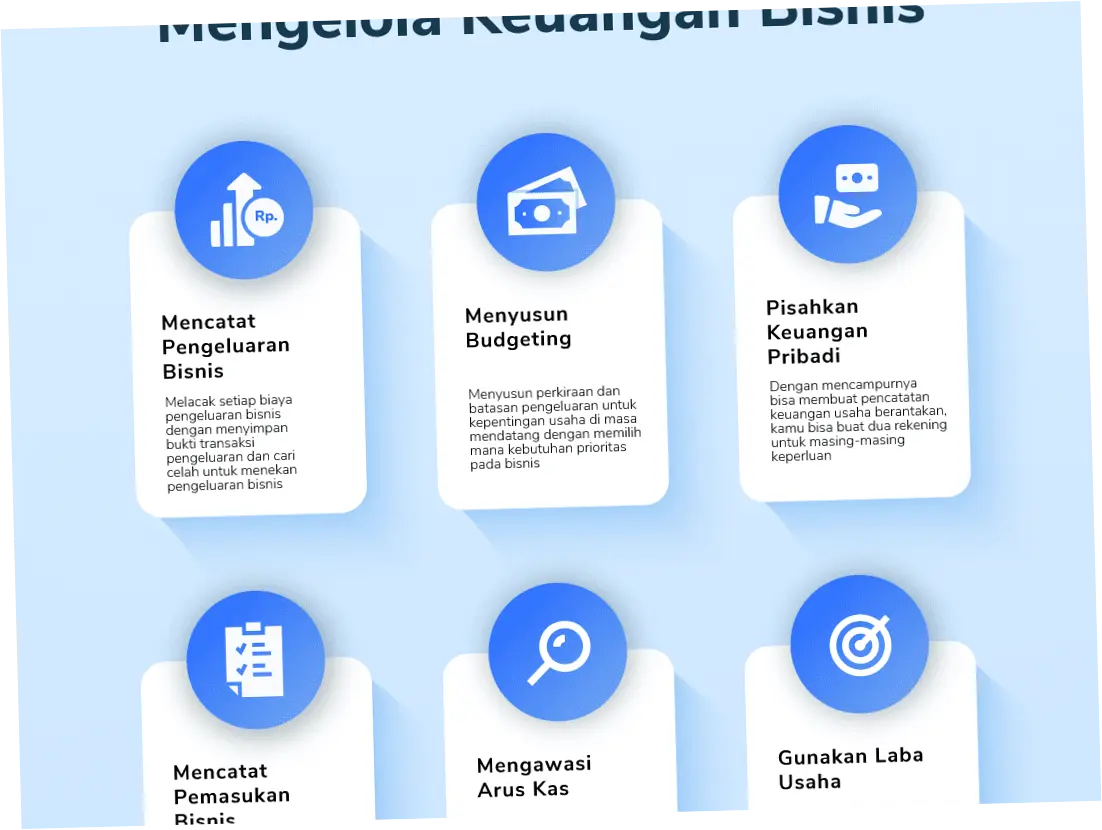 Pengeluaran dan Pengelolaan Keuangan: Tips dan Strategi untuk Meningkatkan Keseimbangan Keuangan