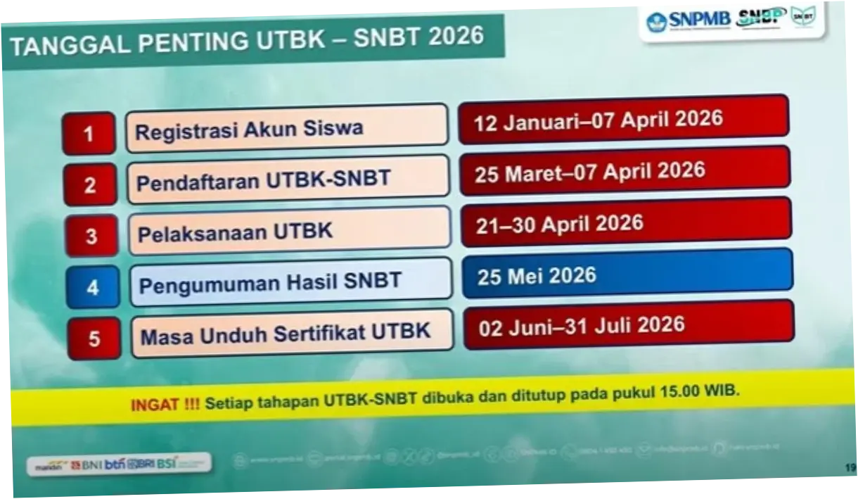 Pengumuman Hasil UTBK 2026: Informasi Terbaru dan Cara Cek Hasil