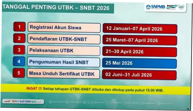 Pengumuman SNBT 2026: Informasi Terbaru dan Cara Cek Hasil