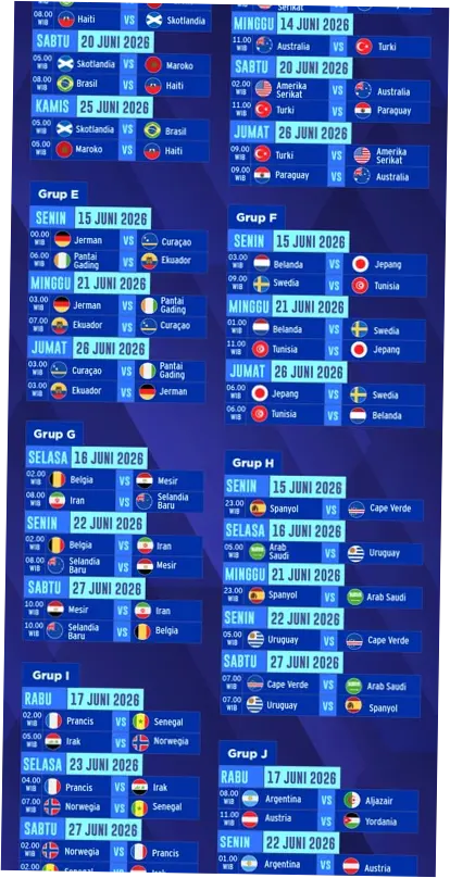 Piala Dunia 2026: Jadwal, Siaran Langsung, dan Informasi Terkini
