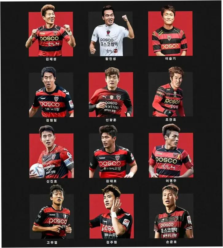 Pohang Steelers: Kekuatan dan Strategi di K League 1