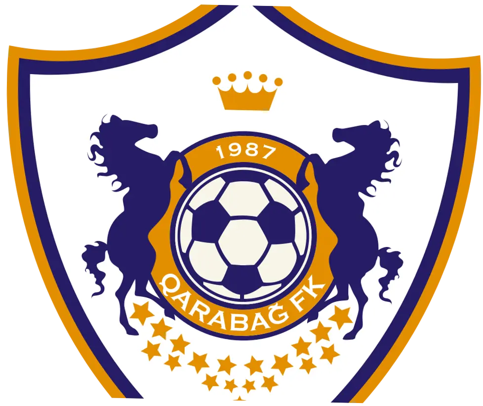 Qarabag FK Membuat Sejarah dengan Cetak Rekor 700 Gol Tandang