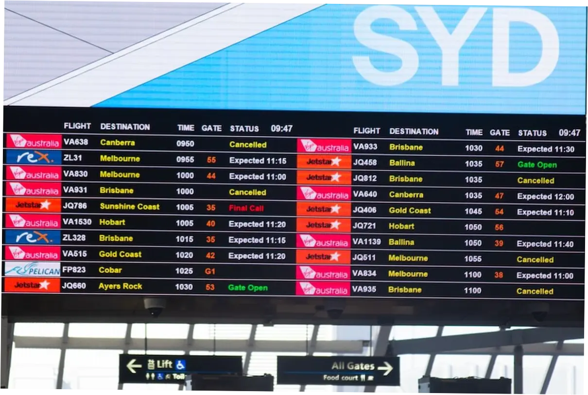 Sidney: Berita Terkini dari Dunia Olahraga hingga Hiburan