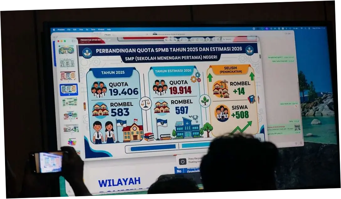 SPMB Kota Bandung 2026: Transparan, Aman, dan Bebas Titipan