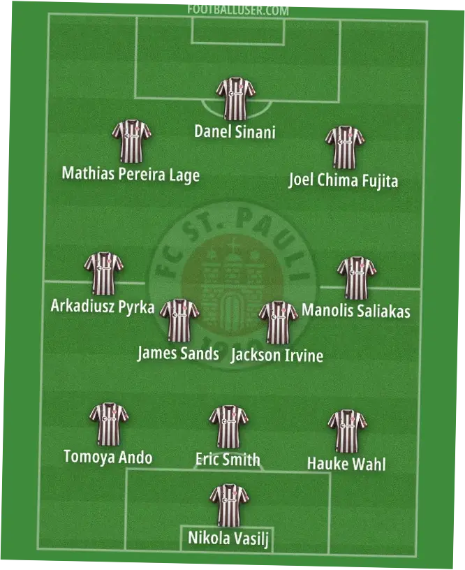 St. Pauli Berjuang Menghindari Degradasi di Liga Jerman