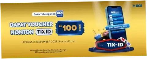TIX ID: Platform Terkemuka untuk Pemesanan Tiket dan Hiburan