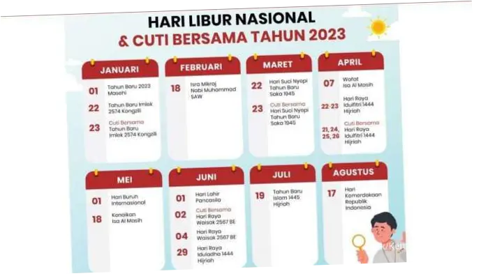 1 Juni: Mengenal Tanggal Merah dan Libur Nasional di Indonesia