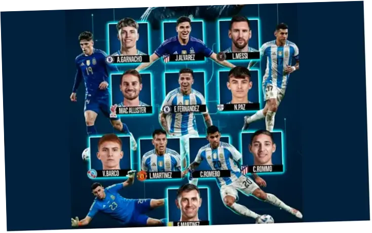 Argentina di Piala Dunia 2026: Jadwal, Sejarah, dan Keistimewaan Lionel Messi