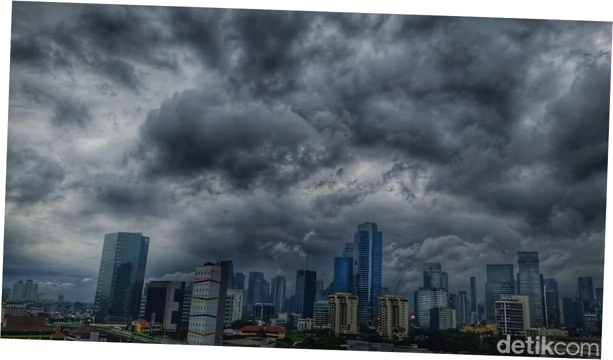 Badai dan Cuaca Ekstrem: Mengenal Lebih Dekat tentang Gewitter dan Dampaknya