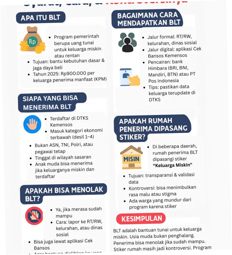 Bantuan Langsung Tunai: Solusi untuk Masyarakat yang Membutuhkan
