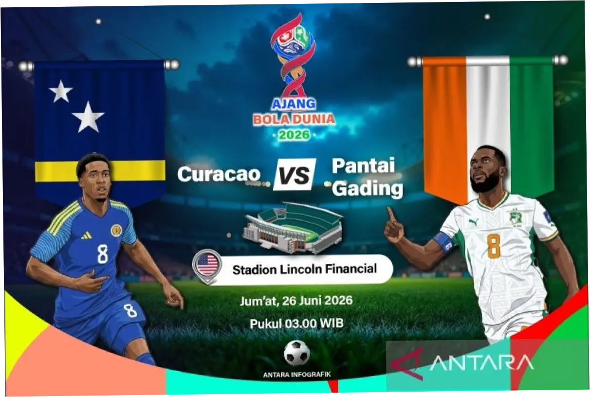 Curaçao vs Pantai Gading: Pertandingan Seru di Piala Dunia FIFA 2026