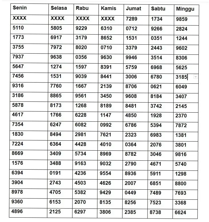 Data HK Terbaru: Update Informasi dan Analisis Terkini