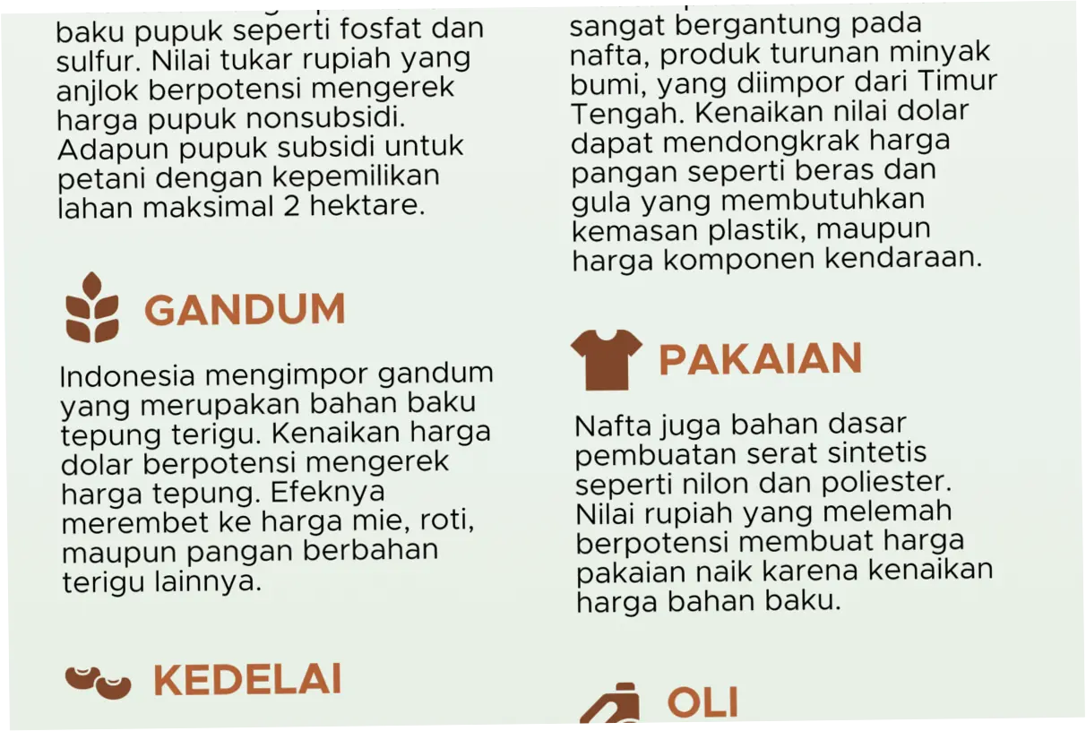 Harga Dolar Melambung, Apa Dampaknya bagi Perekonomian Indonesia?