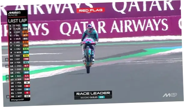 Hasil Moto3 Hungaria 2026: Maximo Quiles Raih Kemenangan, Veda Ega Pratama Finis di Posisi 16