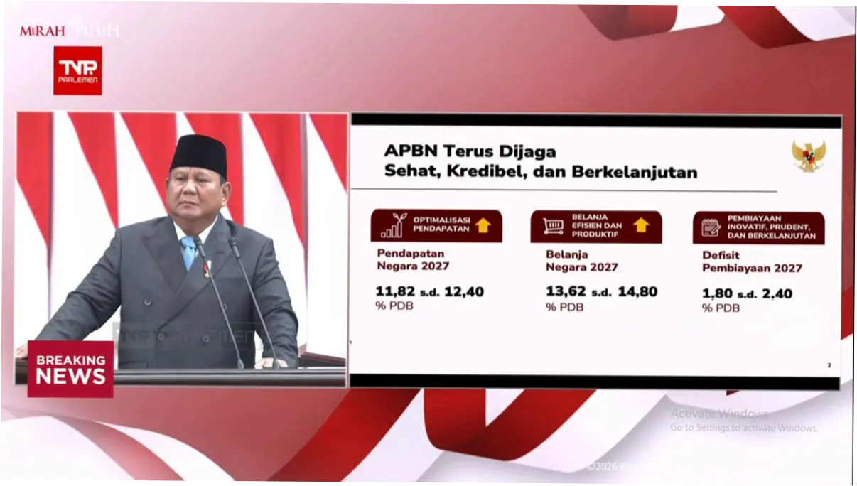 Indonesia Siap Menghadapi Tahun 2027 dengan Fundamental Ekonomi yang Kuat