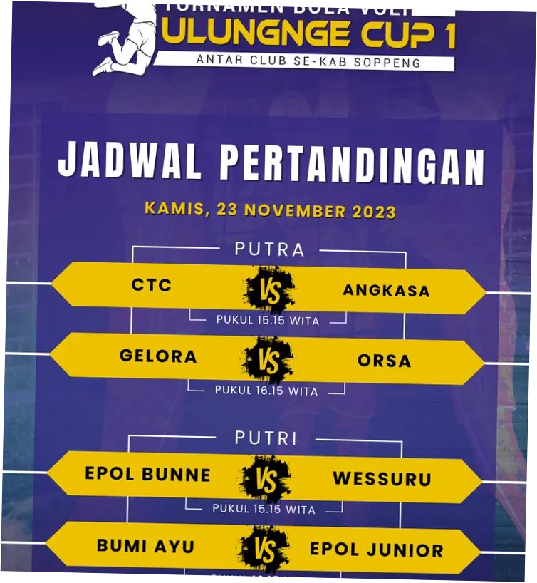 Jadwal dan Prediksi Pertandingan Voli AVC Putra 2026: Indonesia Hadapi India di Semifinal