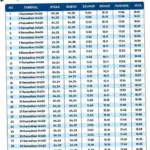 Jadwal Maghrib Hari Ini: Informasi Terkini untuk Ibadah Ramadhan