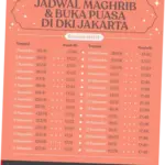 Jadwal Maghrib Jakarta dan Informasi Penting untuk Berbuka Puasa