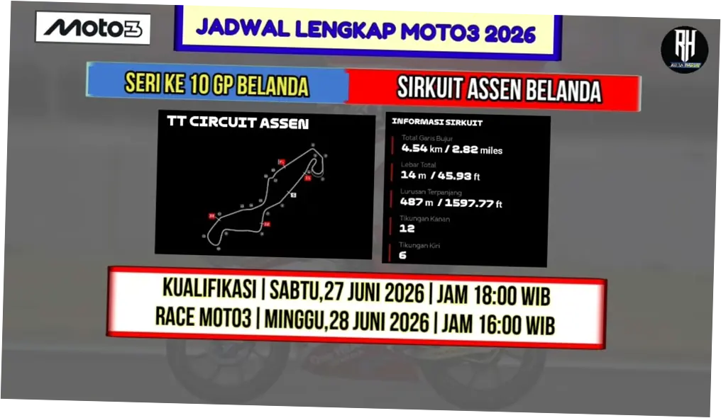 Jadwal Moto3 Assen 2026: Informasi Terbaru dan Jadwal Perlombaan