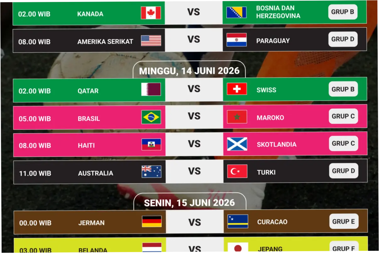 Jadwal Pertandingan Piala Dunia Hari Ini: Update Terbaru dan Hasil Pertandingan