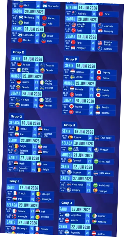 Jadwal Piala Dunia 2026: Informasi Terlengkap dan Terupdate