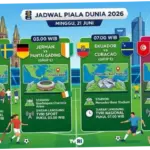 Jadwal Piala Dunia 2026: Jerman, Belanda, dan Jepang Siap Tampil